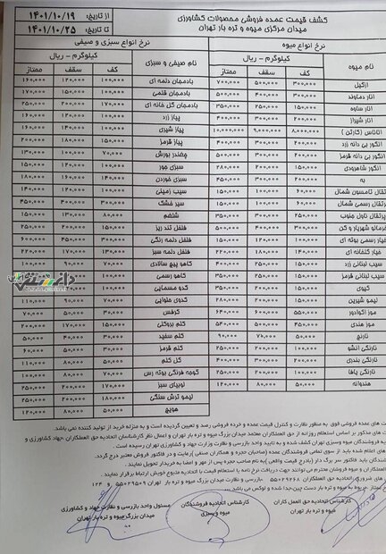 لیست قیمت انواع میوه