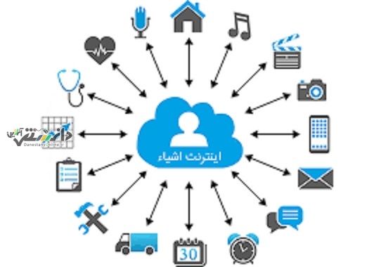 اینترنت اشیا
