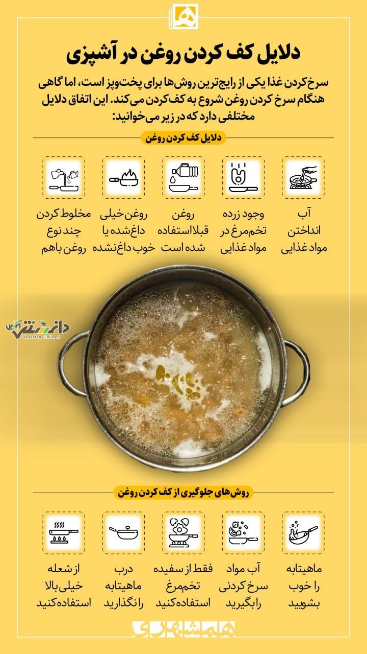 اینفوگرافی دلیل کف کردن روغن