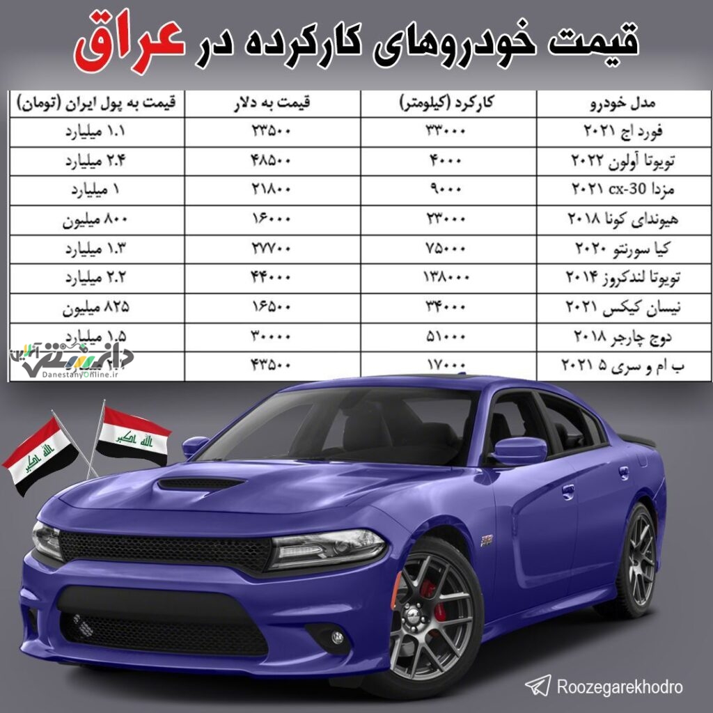 قیمت باورنکردنی خودرو در عراق!