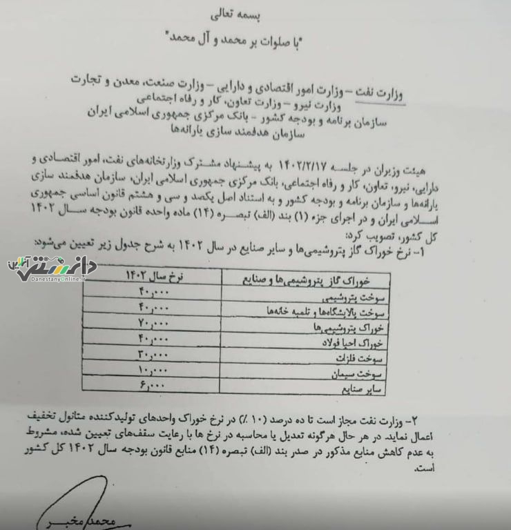 دولت چگونه روزگار بورس را سیاه کرد؟!