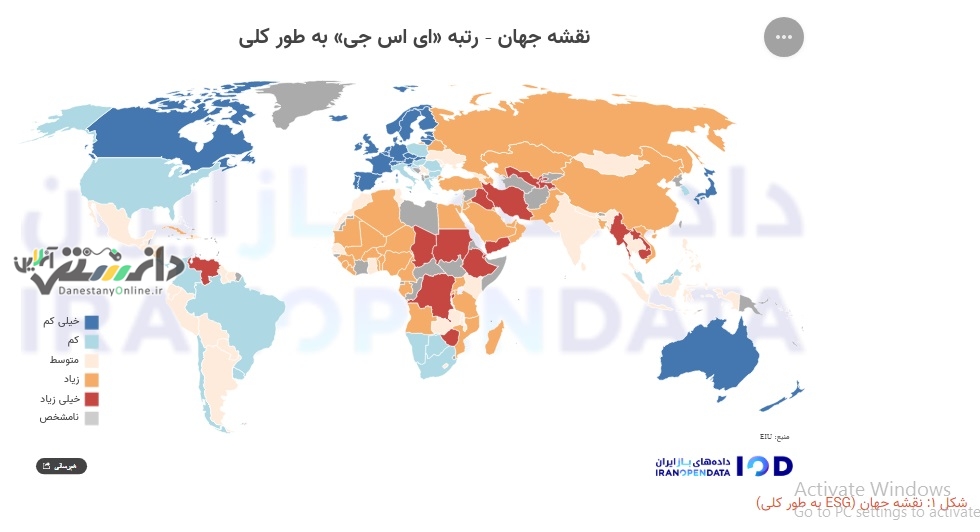 نگاهی به عملکرد ایران در موارد مرتبط با ESG
