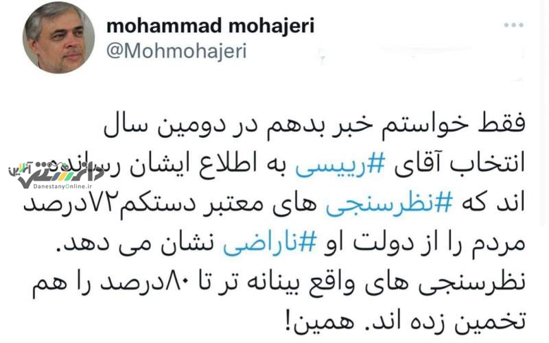 دستکم ۷۲ درصد مردم از دولت رئیسی ناراضی هستند