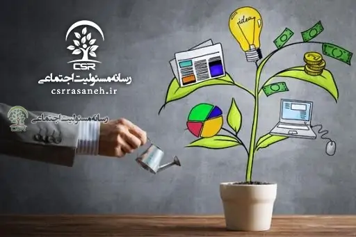 تقویت مسئولیت اجتماعی به عنوان یک برنامه درسی برای کودکان