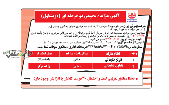 آگهی مزایده