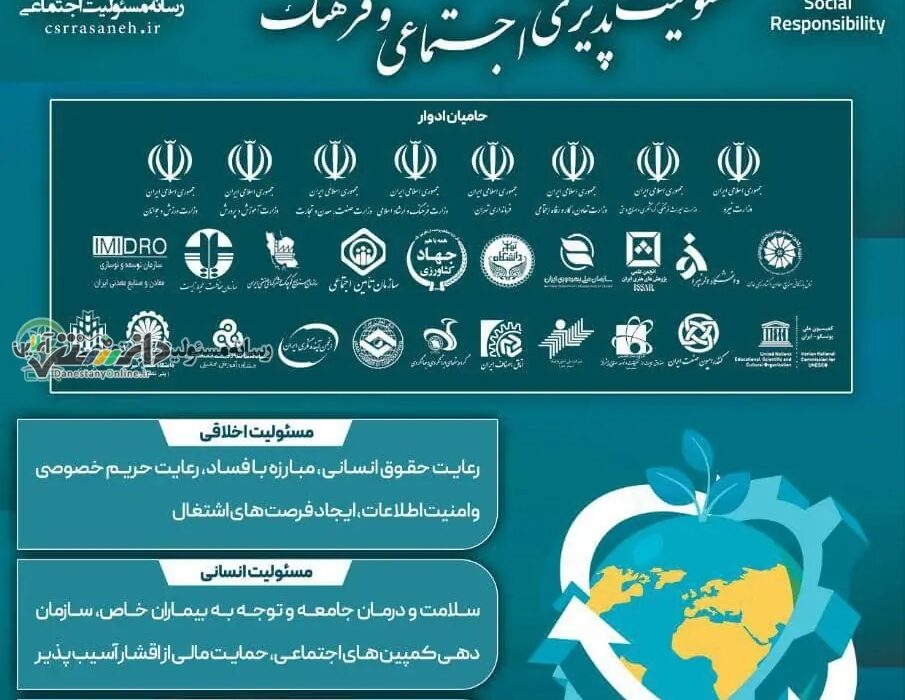 برگزاری ششمین اجلاس سراسری مسئولیت پذیری اجتماعی