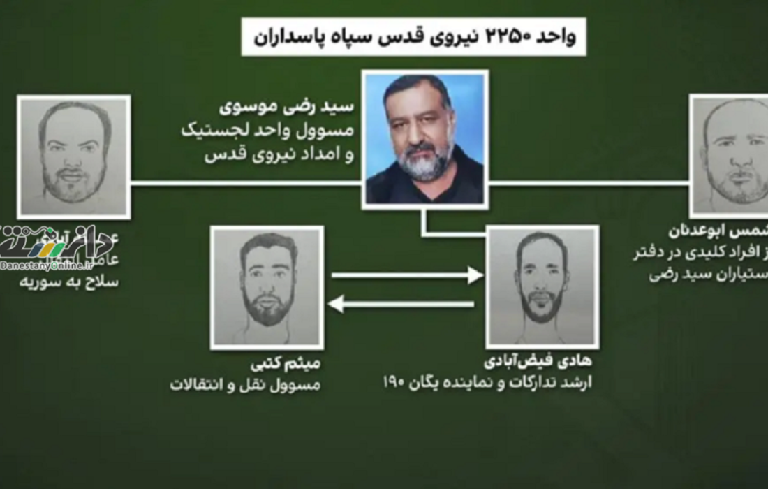 ۴ عضو دیگر سپاه قدس در فهرست ترور صهیونیستها هستند