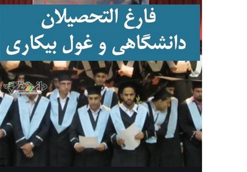 ۴۲ درصد بیکاران کشور، فارغ التحصیلان هستند