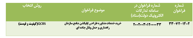 مناقصه