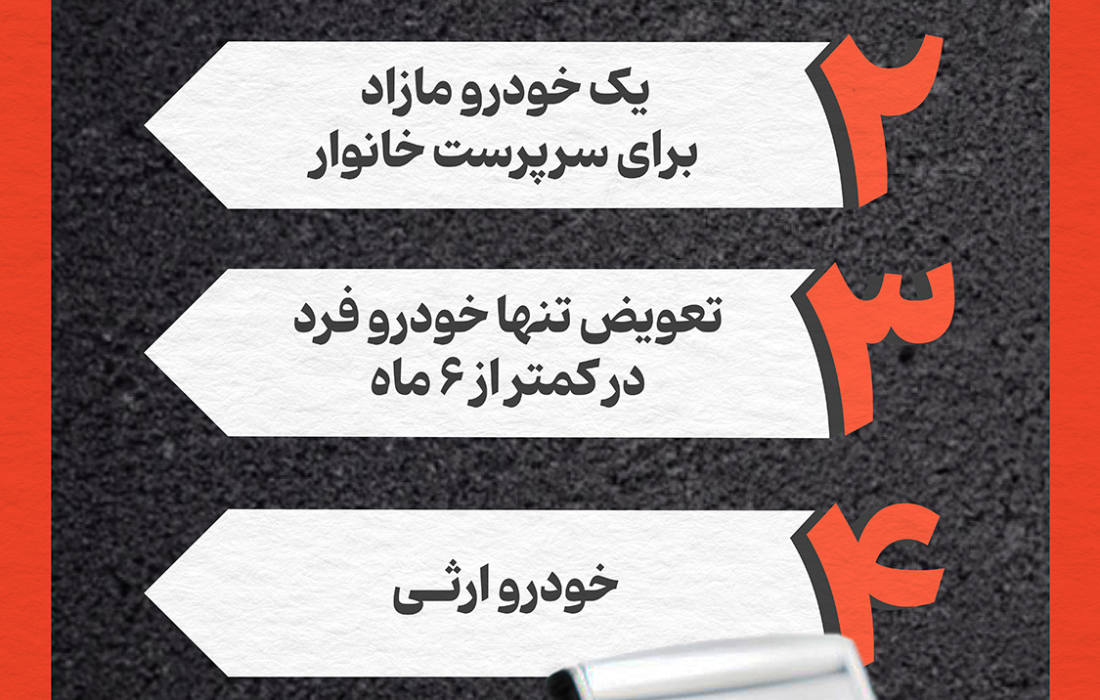 معافیتهای خودرو در طرح مالیات بر عایدی سرمایه
