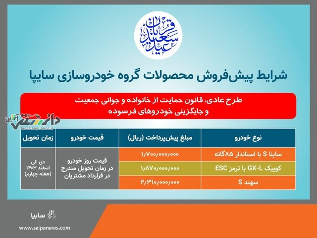 آغاز پیشفروش ۳ محصول سایپا