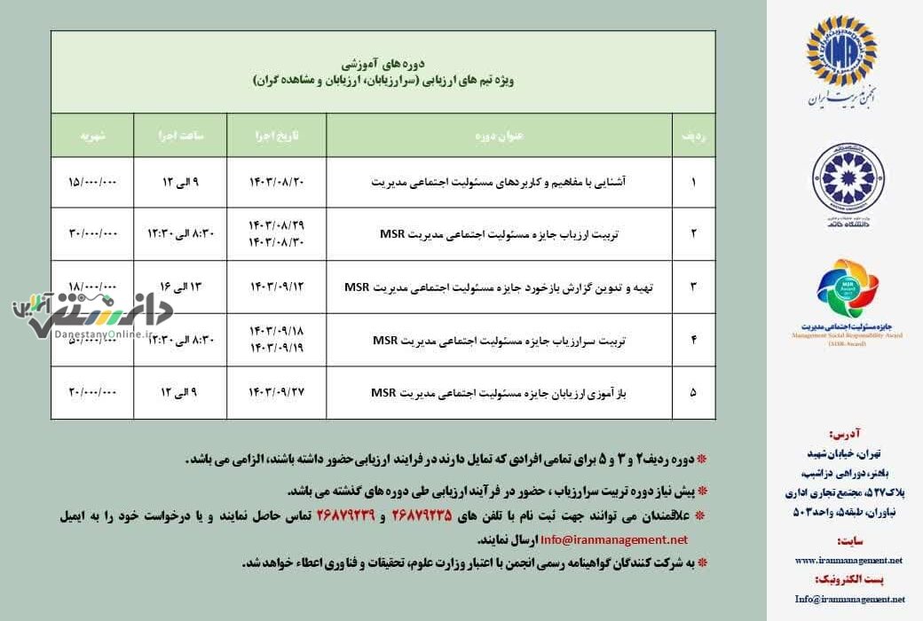 برگزاری دوره های آموزشی جایزه مسئولیت اجتماعی«ویژه تیم های ارزیابی»