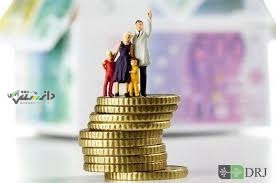 مدیریت هزینه