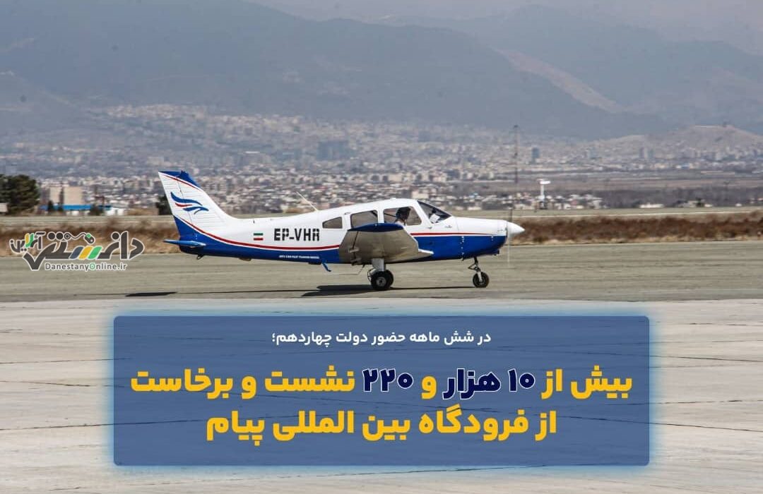 بیش از ۱۰ هزار و ۲۲۰ نشست و برخاست از فرودگاه بین المللی پیام