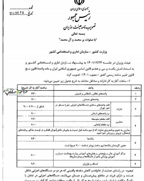 دانستنی اقتصادی/ساعت کاری ادارات، بانکها, مدارس و دانشگاهها از ۱۶ فروردین