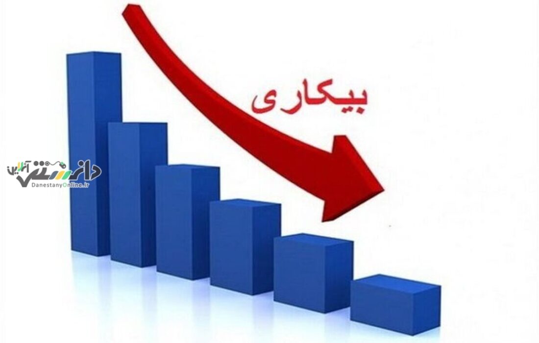 دانستنی اقتصاد ایران/نرخ بیکاری ۷.۶ درصد شد