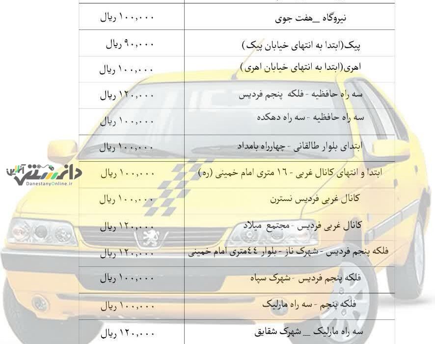 نرخ کرایه های تاکسی۱۴۰۴ شهر فردیس مشخص شد