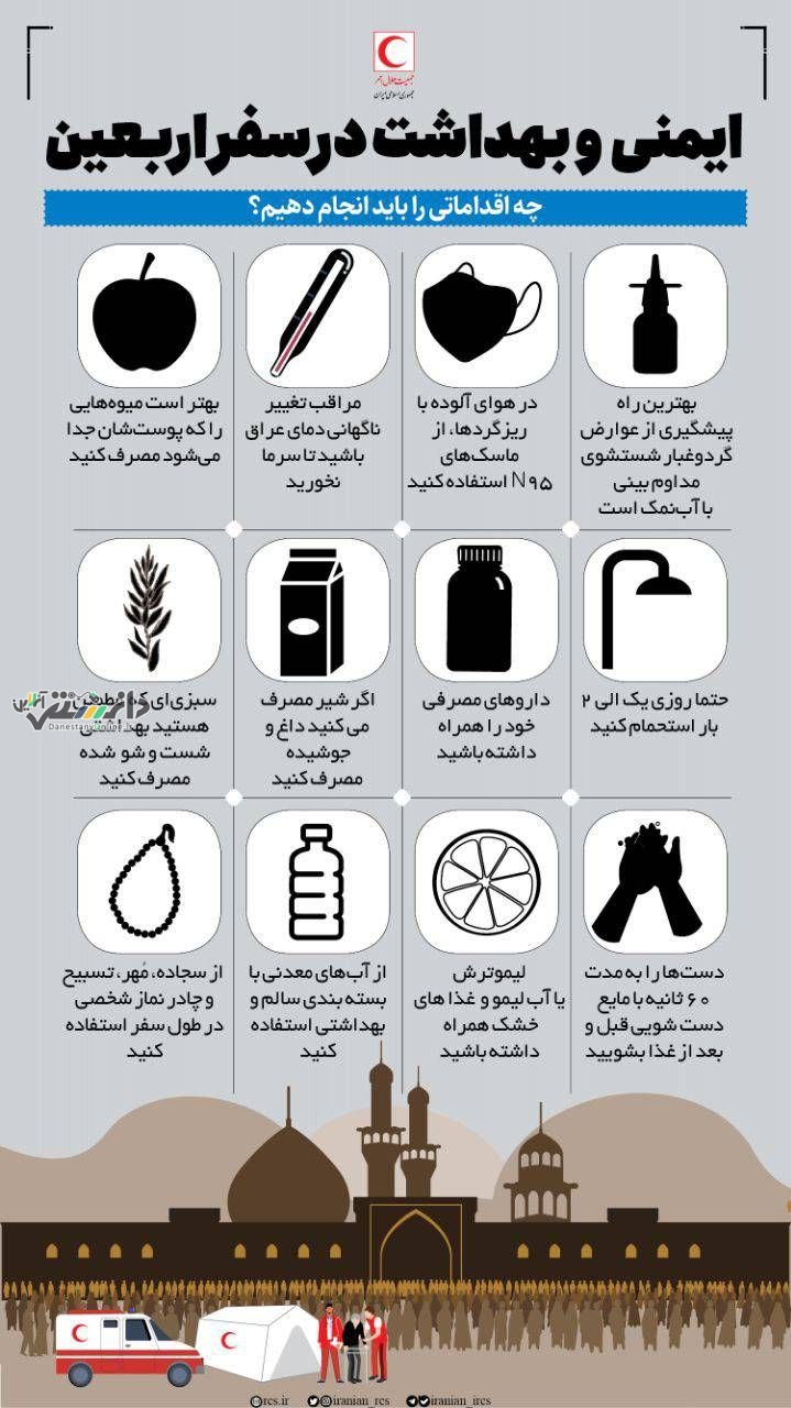 اربعین