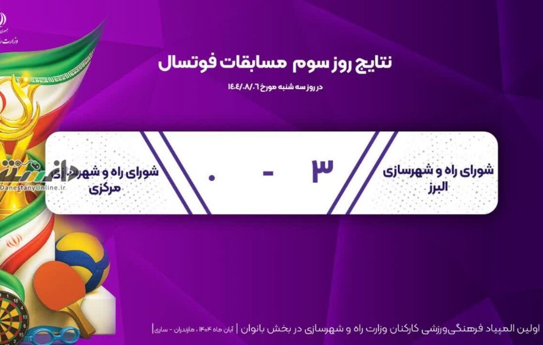 نتایج بازی های رشته فوتسال المپیاد فرهنگی ورزشی کارکنان وزارت راه و شهرسازی ویژه بانوان