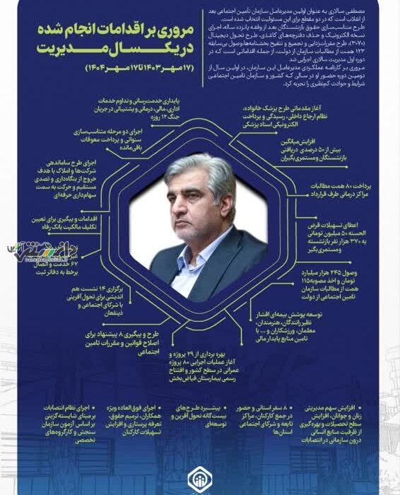 مروری بر عملکرد یکساله مصطفی سالاری در سازمان تامین اجتماعی