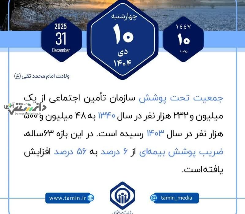 امروز با تأمین اجتماعی